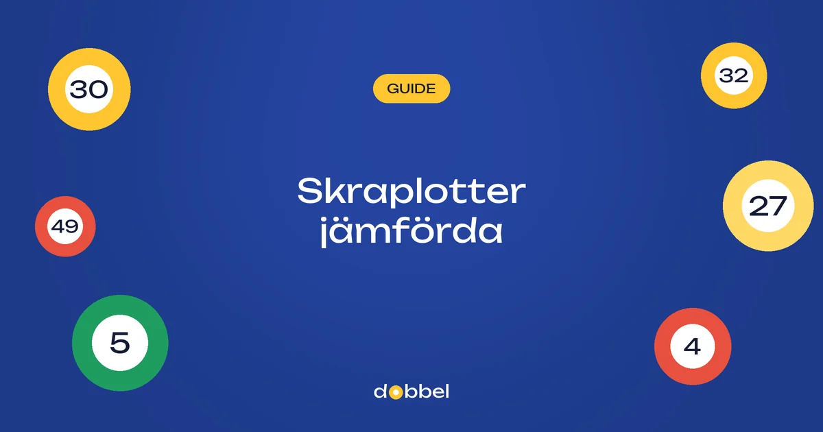 Skraplotter – på nätet, i butik och vilken som har störst vinstchans